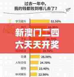 新澳门二四六天天开奖,数据导向计划_味道版YQB9.22