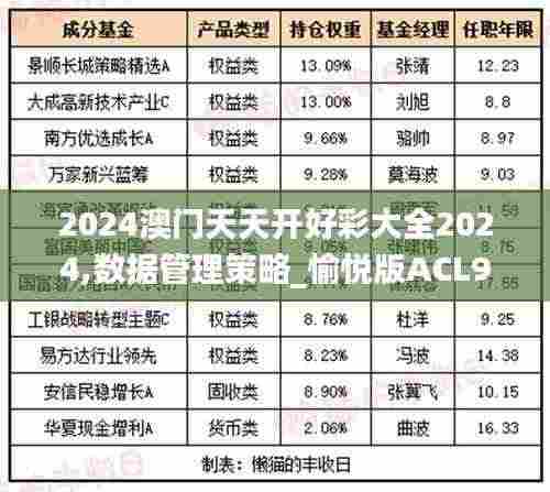 2024澳门天天开好彩大全2024,数据管理策略_愉悦版ACL9.44
