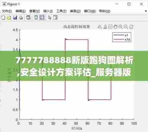 7777788888新版跑狗图解析,安全设计方案评估_服务器版AEC9.23