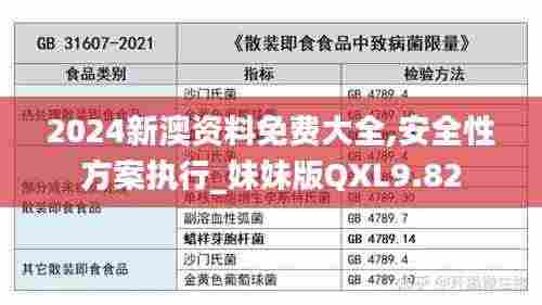2024新澳资料免费大全,安全性方案执行_妹妹版QXL9.82