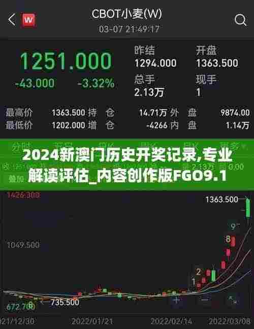 2024新澳门历史开奖记录,专业解读评估_内容创作版FGO9.18