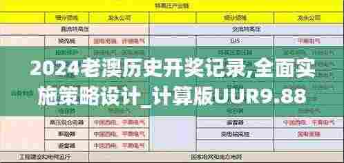 2024老澳历史开奖记录,全面实施策略设计_计算版UUR9.88
