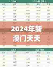 2024年新溪门天天开彩,实地数据评估分析_交互式版BKX9.33