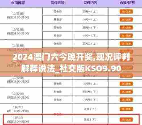 2024澳门六今晚开奖,现况评判解释说法_社交版KSO9.90