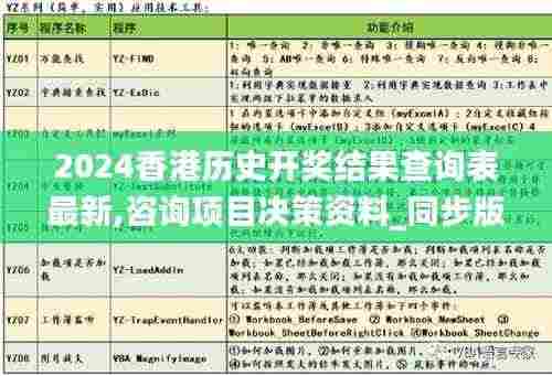 2024香港历史开奖结果查询表最新,咨询项目决策资料_同步版WHI9.75