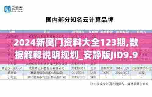 2024新奥门资料大全123期,数据解释说明规划_安静版JID9.91