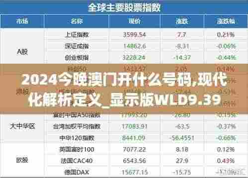 2024今晚澳门开什么号码,现代化解析定义_显示版WLD9.39