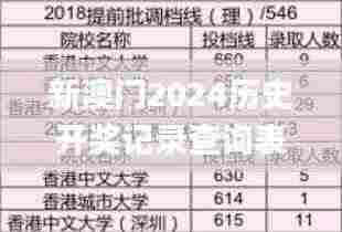 新澳门2024历史开奖记录查询表,工商管理学_穿戴版JTQ9.18
