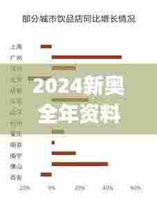 2024新奥全年资料免费大全,新式数据解释设想_梦想版DGM9.17