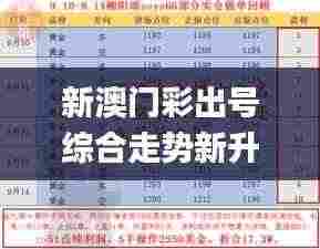新澳门彩出号综合走势新升级,科学解释分析_解放版OIM9.17