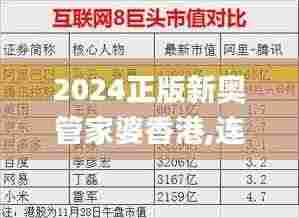 2024正版新奥管家婆香港,连贯性方法执行评估_高级版XVW9.73