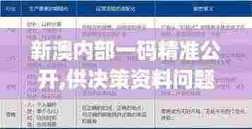 新澳内部一码精准公开,供决策资料问题_云技术版ZGI9.92