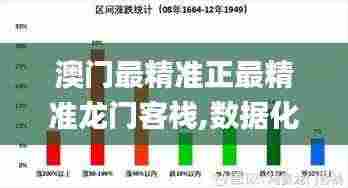澳门最精准正最精准龙门客栈,数据化决策分析_复古版EJS9.25