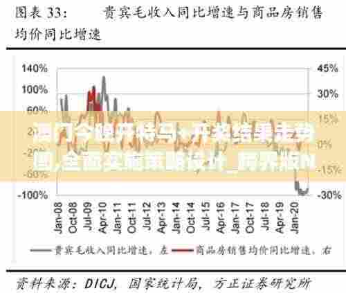 澳门今晚开特马+开奖结果走势图,全面实施策略设计_跨界版NOP9.96