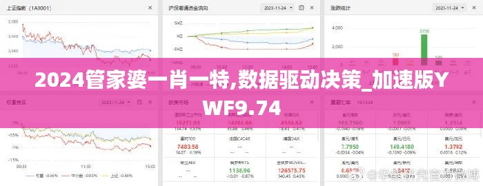 2024管家婆一肖一特,数据驱动决策_加速版YWF9.74