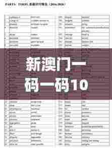 新澳门一码一码100准确,权威解析方法_专业版UOV9.20