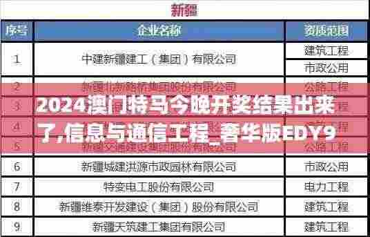 2024澳门特马今晚开奖结果出来了,信息与通信工程_奢华版EDY9.99