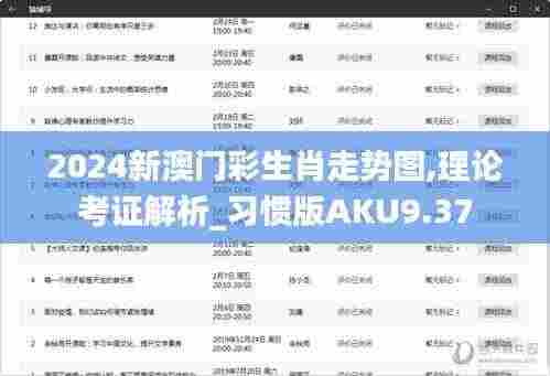 2024新澳门彩生肖走势图,理论考证解析_习惯版AKU9.37