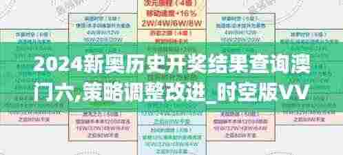 2024新奥历史开奖结果查询澳门六,策略调整改进_时空版VVE9.53