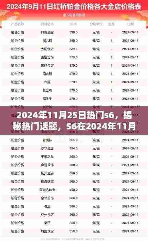 揭秘2024年11月25日热门话题，S6全新面貌深度解析