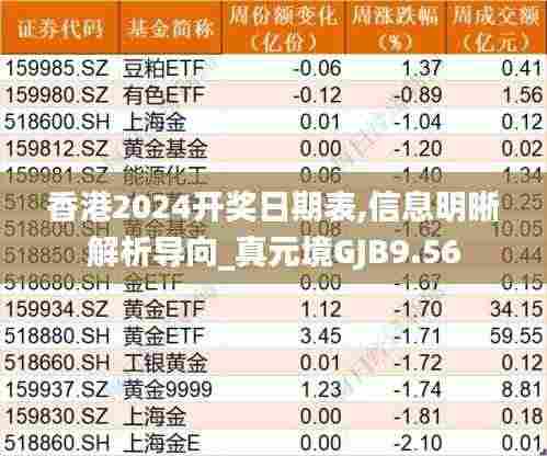 香港2024开奖日期表,信息明晰解析导向_真元境GJB9.56