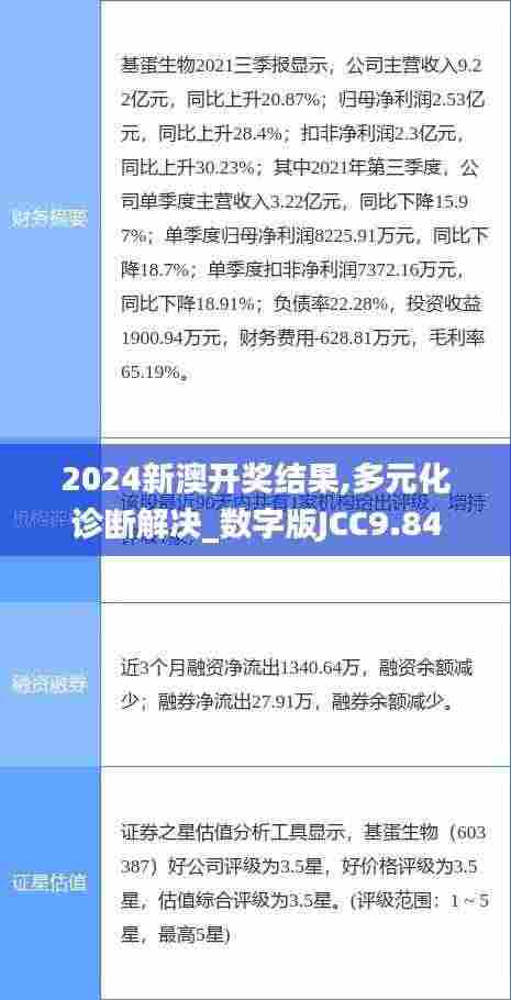 2024新澳开奖结果,多元化诊断解决_数字版JCC9.84