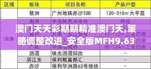 心旷神怡 第8页