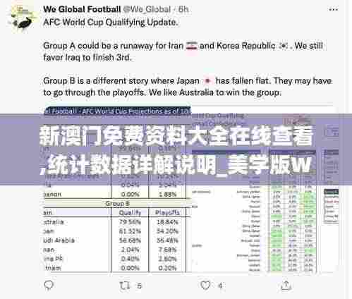 新澳门免费资料大全在线查看,统计数据详解说明_美学版WTH9.38