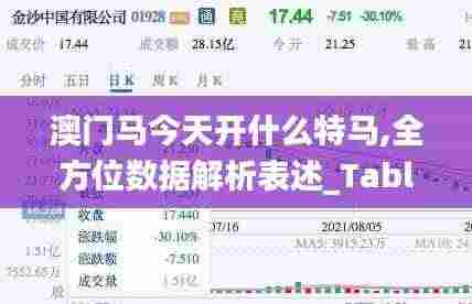 澳门马今天开什么特马,全方位数据解析表述_TabletGCC9.60