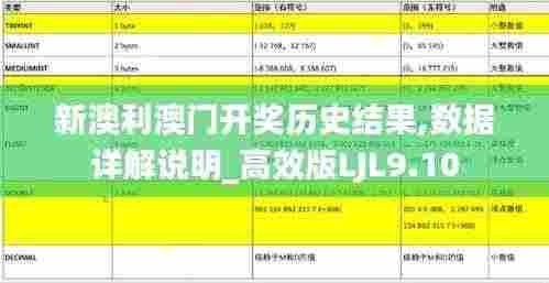 新澳利澳门开奖历史结果,数据详解说明_高效版LJL9.10