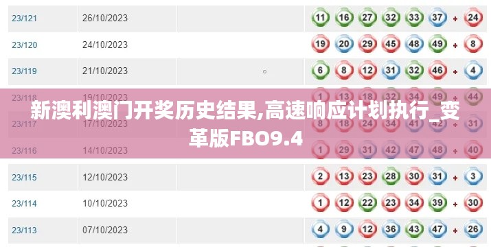 新澳利澳门开奖历史结果,高速响应计划执行_变革版FBO9.4