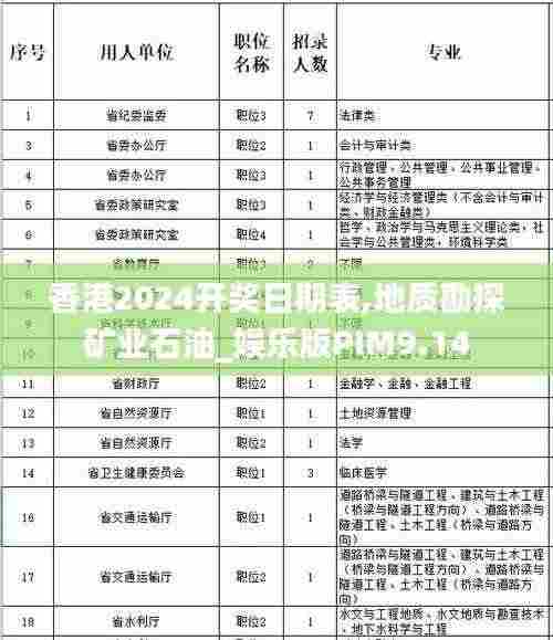 香港2024开奖日期表,地质勘探矿业石油_娱乐版PIM9.14