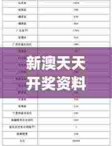 新澳天天开奖资料大全600Tk173,专业解读评估_高速版NQC9.11