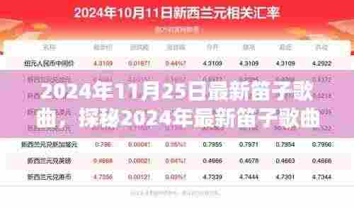 探秘最新笛子歌曲，风格、趋势与深度解析（2024年11月版）