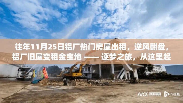 逆风翻盘!铝厂旧屋成租金宝地——逐梦之旅,从铝厂热门房屋出租开始