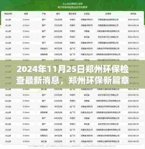 郑州环保新篇章揭晓，绿色未来自信塑造，最新检查消息与学习变化的力量