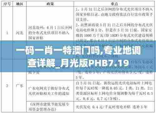 一码一肖一特澳门吗,专业地调查详解_月光版PHB7.19