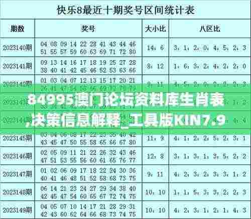 84995澳门论坛资料库生肖表,决策信息解释_工具版KIN7.93