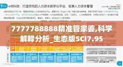 7777788888精准管家婆,科学解释分析_生态版SCI7.95