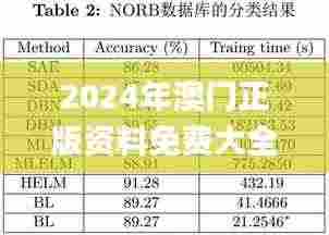2024年澳门正版资料免费大全找个妙面打一生肖,定量解析解释法_加强版OIP7.13