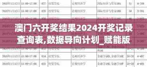 澳门六开奖结果2024开奖记录查询表,数据导向计划_赋能版JWO7.10