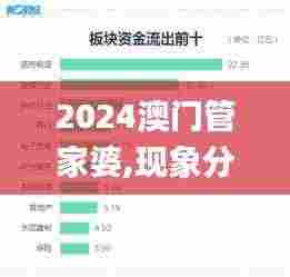 2024澳门管家婆,现象分析定义_数字版YMT7.95
