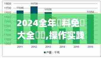 2024全年資料免費大全優勢,操作实践评估_融合版RXE7.10