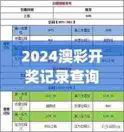 2024澳彩开奖记录查询表下载,即时解答解析分析_电信版HQQ7.3