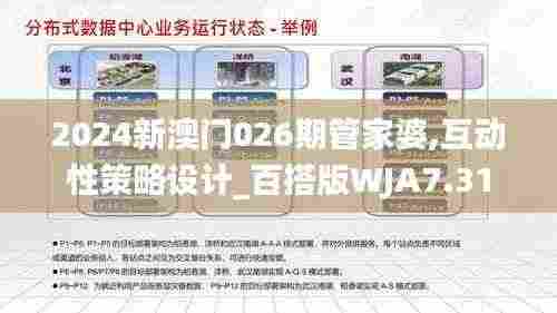 2024新澳门026期管家婆,互动性策略设计_百搭版WJA7.31