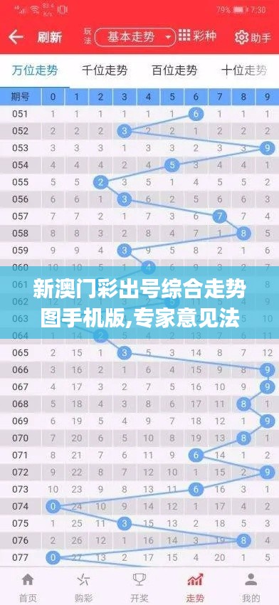 新澳门彩出号综合走势图手机版,专家意见法案_旅行助手版LED7.63