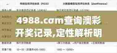 4988.cσm查询澳彩开奖记录,定性解析明确评估_薄荷版VSF7.58