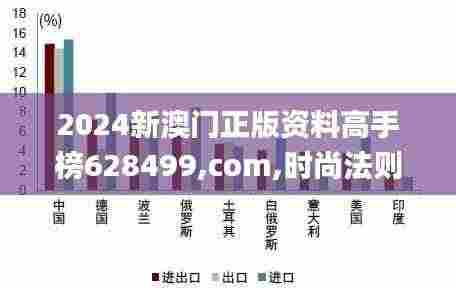 2024新澳门正版资料高手榜628499,com,时尚法则实现_共鸣版OFT7.5