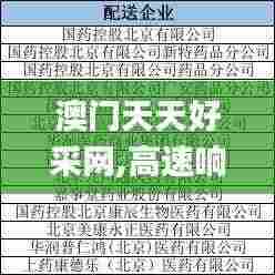 澳门天天好采网,高速响应计划执行_效率版OOK7.57