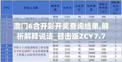 射飞逐走 第8页